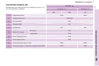 Страница 137