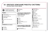 Страница 149