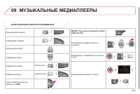 Страница 187
