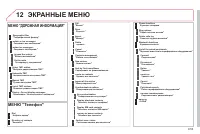 Страница 195