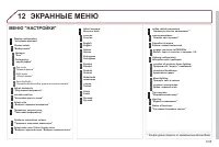 Страница 197