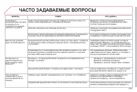 Страница 199