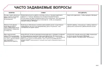 Страница 203