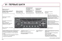 Страница 206