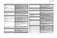 Страница 233