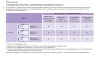 Страница 100