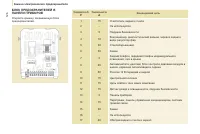 Страница 128