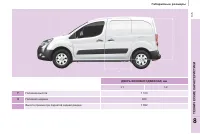 Страница 137