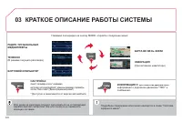 Страница 146