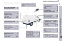 Страница 201