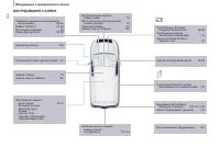 Страница 204