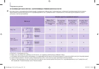 Страница 124