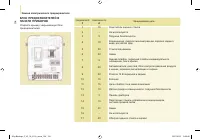 Страница 156