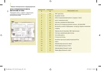 Страница 158