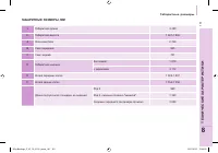 Страница 163