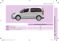 Страница 165