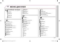 Страница 195