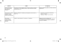 Страница 202