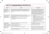 Страница 222