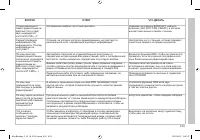 Страница 223