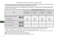 Страница 126