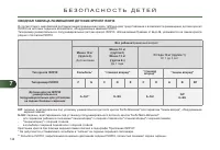 Страница 130