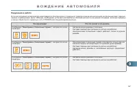 Страница 149