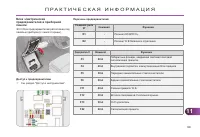 Страница 201