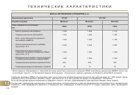 Страница 216