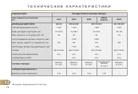 Страница 218