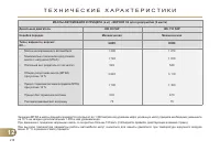 Страница 220