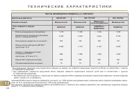 Страница 222