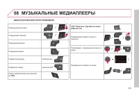 Страница 265