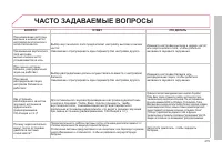 Страница 277