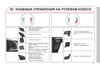 Страница 281