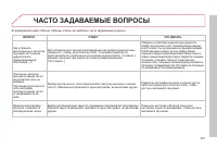 Страница 309