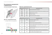 Страница 176