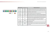 Страница 177