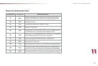 Страница 179