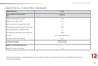 Страница 195