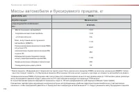 Страница 196