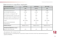 Страница 197