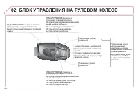 Страница 206