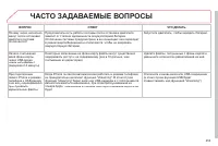 Страница 255