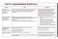 Страница 275