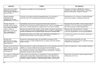 Страница 276