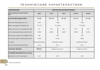 Страница 168