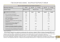 Страница 169