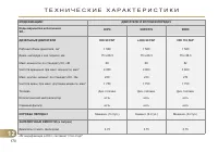 Страница 172