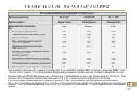 Страница 173